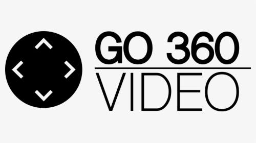 360videos